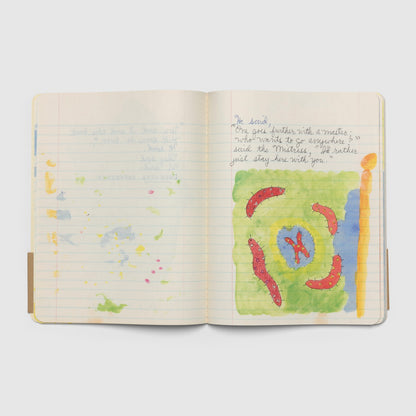 Paul Thek: Notebook 